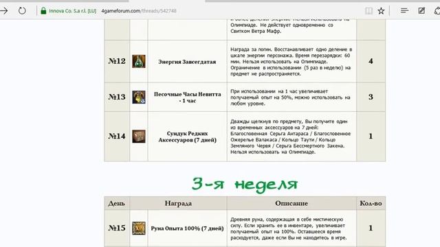 Lineage 2 7и летие в России подарки , ежедневные награды от инновы!) смотреть онлайн