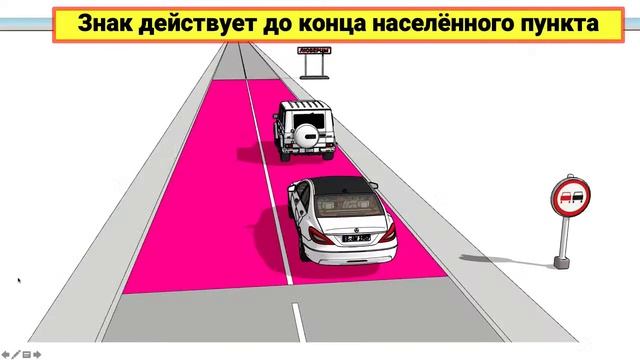 Дорожные знаки 19-00 Основы законодательства в сфере дорожного движения. смотреть онлайн