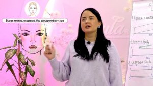 Мастер - Бровист | Соотношение типа лица с формами бровей