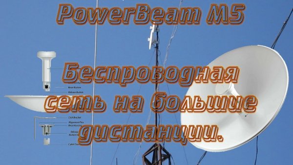 PowerBeam M5, PBE-M5-400, UBIQUITI. Беспроводная сеть через тарелки Беспроводной интернет радио мост