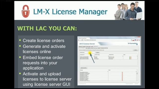 Control and Flexibility in Software licensing LM X License Manager Webinar смотреть онлайн