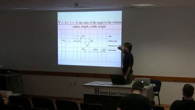 Using Perl for autogeneration physical formulas - Ignat Ignatov смотреть онлайн