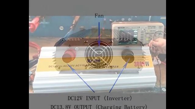 Special Discount On Meind Power Inverter 3000 Watt Peak 6000 Watt DC 12 Volt To AC 220 Volt 230V
