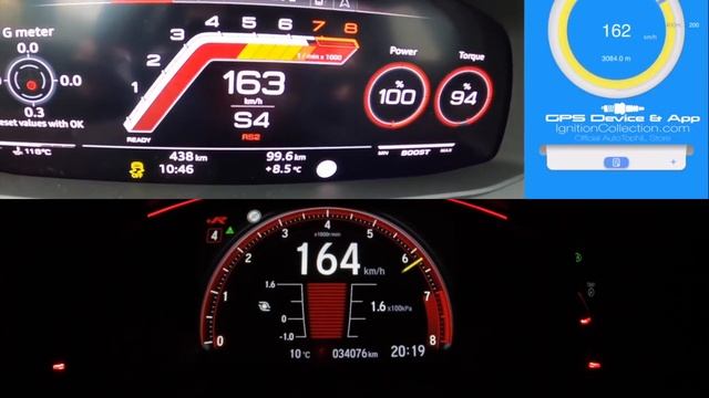 Honda Civic Type R FK8 Stage 2 vs Audi RS6 C8 stock //440 VS 600HP смотреть онлайн