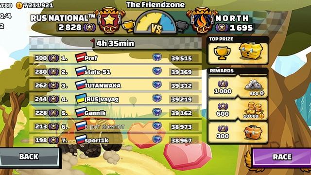 HCR2 - Match Result RUS NATIONAL™ VS NORTH | THE FRIENDZONE смотреть онлайн