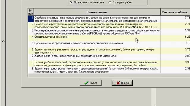 ЭКСПЕРТ СМЕТА Как установить коэффициент прибыли по видам строительства для всей стройки смотреть онлайн