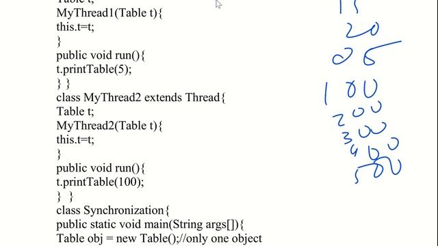 CSL 203 : Exp No :9 -- Thread Synchronization смотреть онлайн