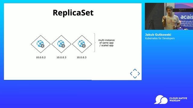 Kubernetes Track: Kubernetes for Developers - Jakub Gutkowski смотреть онлайн