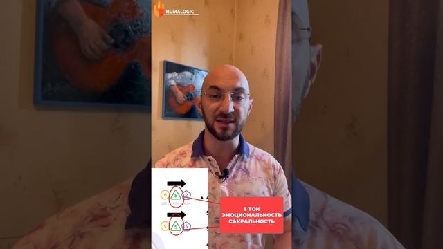 Сенсорика в Дизайне Человека смотреть онлайн