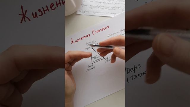 Жизнення Стратегия смотреть онлайн