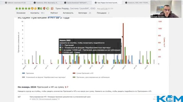 ATI Рейтинг: Путь к Успеху или Миф? Исследование фактического состояния Рейтинга на платформе ATI.