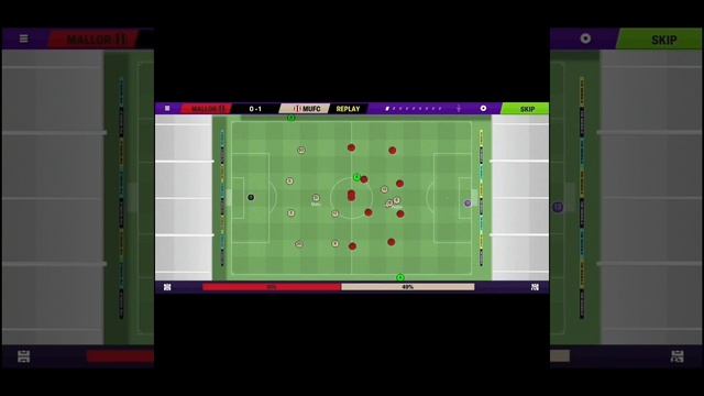 Football Manager Handheld 2020 Greatest Tactic Ever!!!!! смотреть онлайн