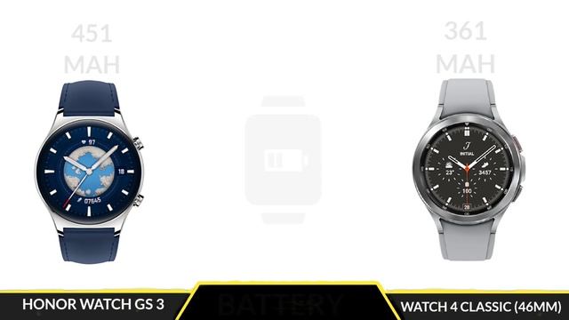 Honor Watch GS 3 VS Samsung Galaxy Watch 4 Classic смотреть онлайн