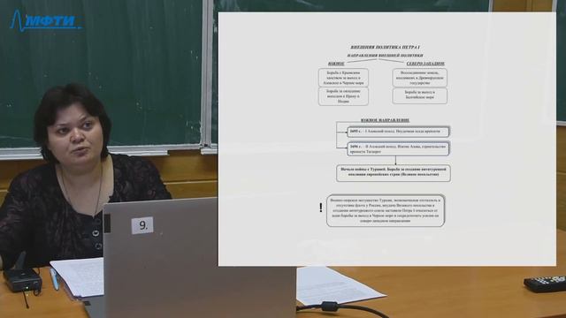 История, Стецюра Т. Д. 10.11.2021г. смотреть онлайн