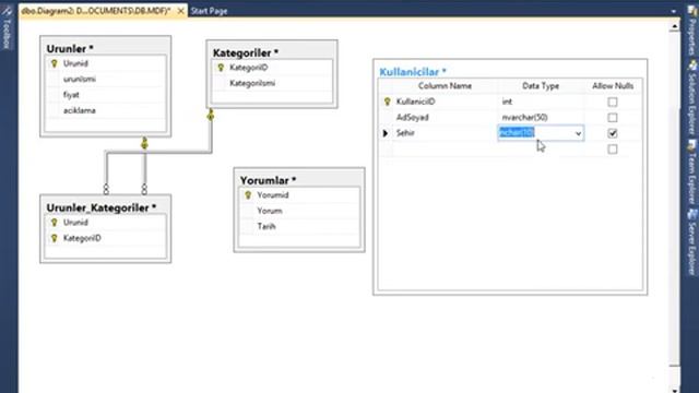 SQL Veri Tabanı Oluşturma 4 смотреть онлайн
