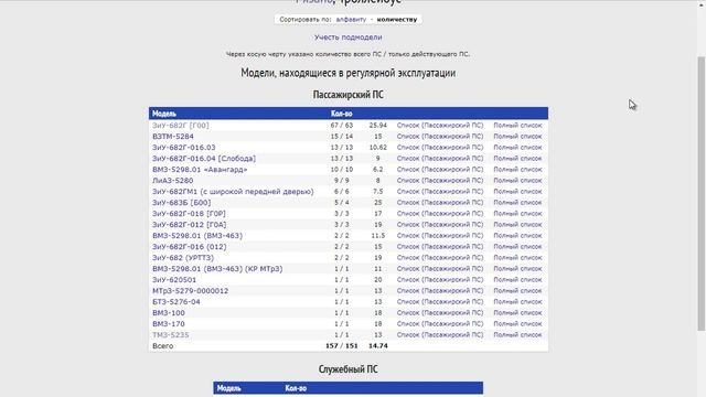 Студия дизайна