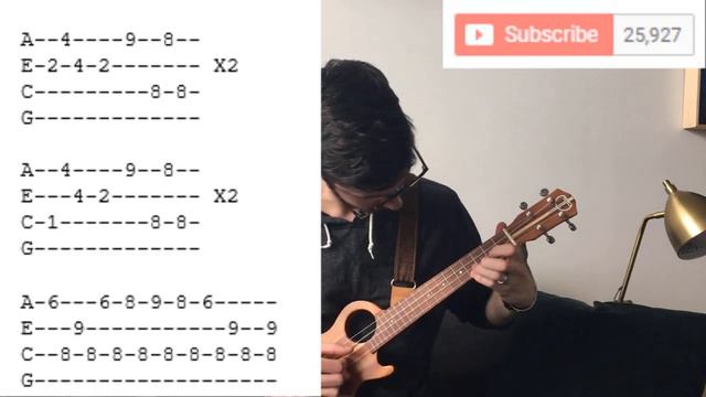 SWEET CHILD O' MINE INTRO (Guns N' Roses) UKULELE TABS - HIGH G смотреть онлайн