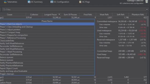 Garbage collector analysis in JProfiler смотреть онлайн