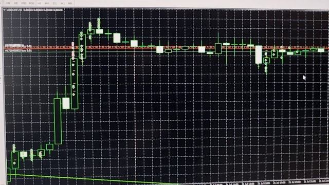 Получи торгового робота на MT4 для фиата. С днем торговли! смотреть онлайн