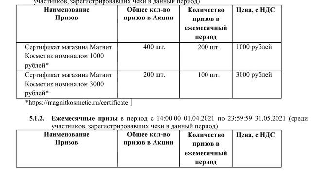 Акция magnit.agulife.ru Чудо детки и Агуша в Магните смотреть онлайн