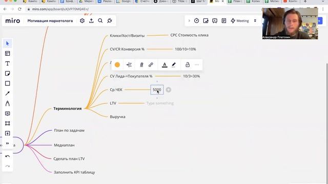 Система мотивации маркетолога №2 смотреть онлайн