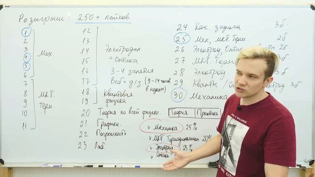 Планы подготовки к ЕГЭ 2024 по физике | Как не потратить время и деньги впустую?+РОЗЫГРЫШ смотреть онлайн