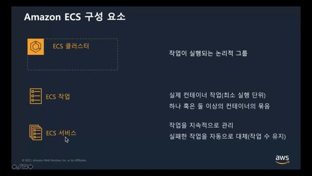 Amazon EKS 업그레이드 - 유정열(당근마켓) , ECS와 컨테이너화 및 운영 - 김지민(AWS) :: 제21회 AWSKRUG Container모임 смотреть онлайн