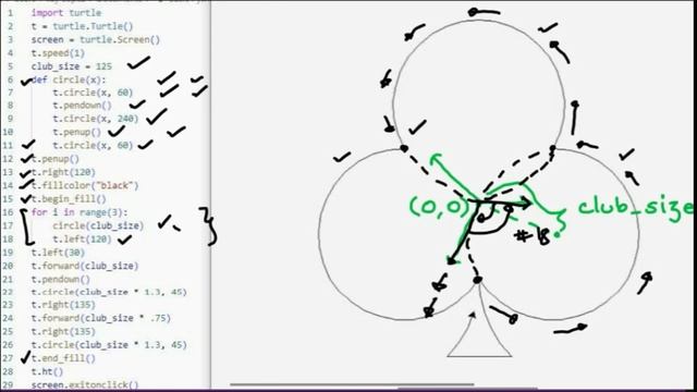 Basic Python Turtle Code: Ace of Clubs смотреть онлайн