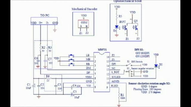 МИКРОСКОП ИЗ КОМПЬЮТЕРНОЙ МЫШКИ / Новый формат / Испытания / смотреть онлайн