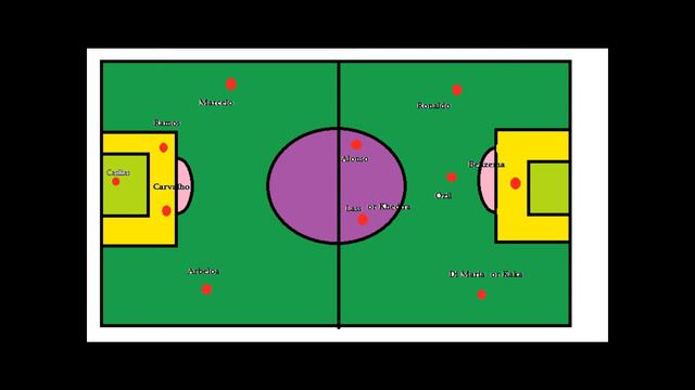 Real-Barcelona...:какой состав Реала может выиграть у Барсе.wmv смотреть онлайн