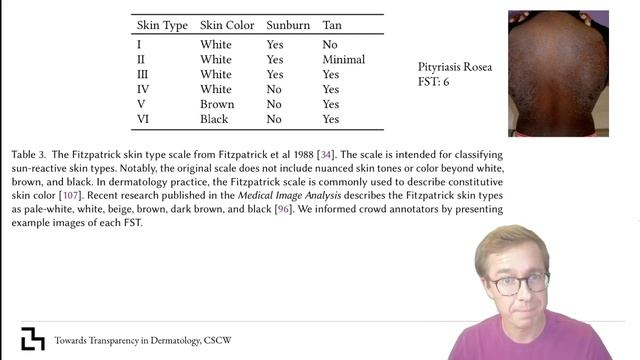 Increasing Transparency in Dermatology Image Datasets with Experts, Algorithms, and Crowds смотреть онлайн