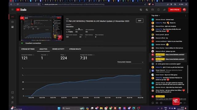 11 PM LIVE SESSION || TRADING & LIVE Market Update || 3 November 2023 смотреть онлайн