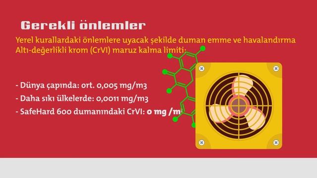Krom Ve Nikelsiz Kaynak Teli: EnDOtec SAFE-HARD 600