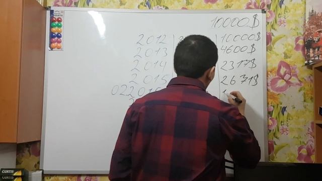 Вклады в РБ, как? сколько? и когда надо было инвестировать! смотреть онлайн