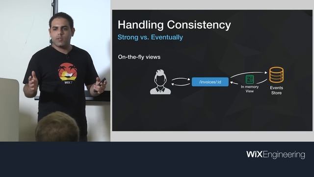 Developing Event-Driven Microservices with Event Sourcing and CQRS - Lidan Hifi (Hebrew) смотреть онлайн