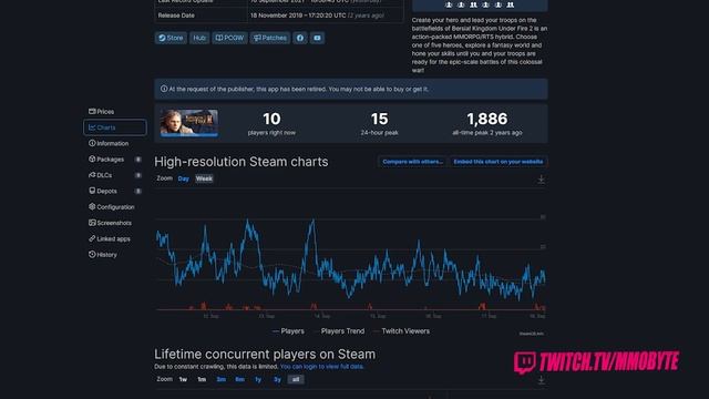 Well, we lost another MMORPG - Kingdom Under Fire 2 - Thanks, Gameforge. смотреть онлайн