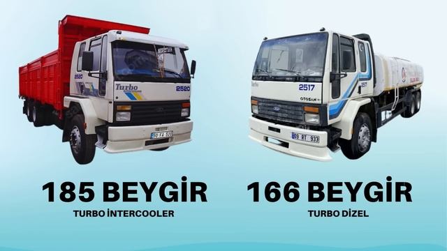 EFSANE KAMYON FORD CARGO 2520'NİN HİKAYESİ смотреть онлайн