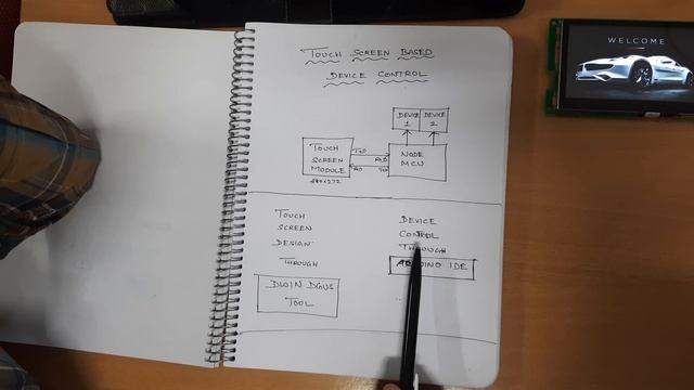 Touch Screen (DWIN) to Control the Devices using Node MCU смотреть онлайн