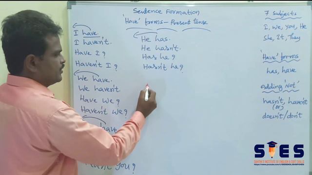 how to form sentences using have forms-has/have #sies spoken english Lesson-13 смотреть онлайн