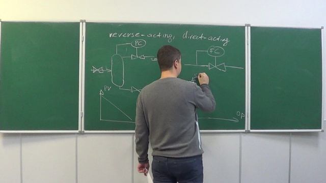 ВМСС2022 Лекция 4-1.avi смотреть онлайн