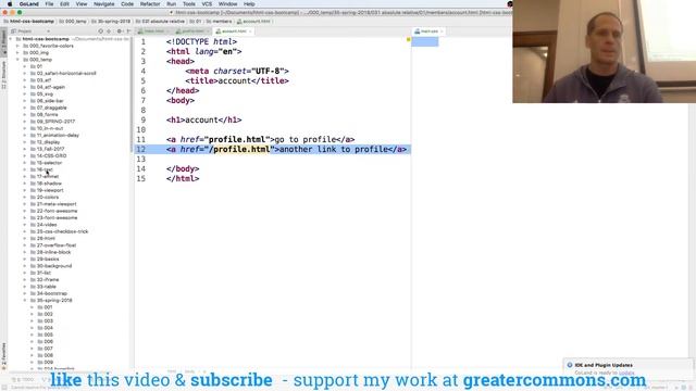 absolute v relative urls смотреть онлайн