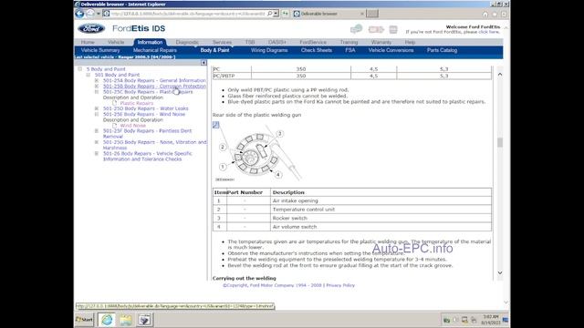 Ford ETIS IDS FREE Virtual Machine Use From Auto-EPC.info