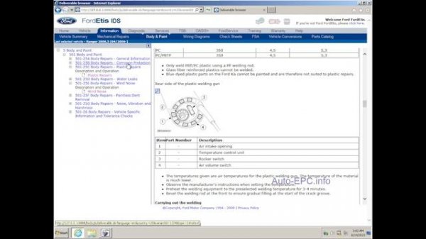 Ford ETIS IDS FREE Virtual Machine use from Auto-EPC.info