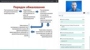 Производство по делам об административных правонарушениях: законодательство и судебная практика