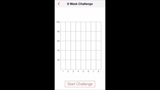 Best workout and fitness apps for iPhone - my top 5! смотреть онлайн