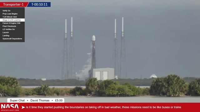 SpaceX launches a record 143 satellites on Transporter-1 mission смотреть онлайн