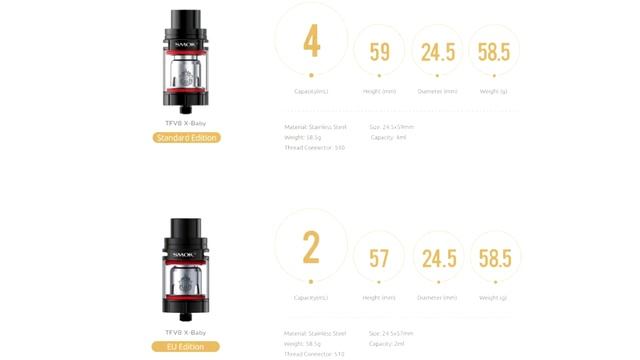 Majesty Resin Edition смотреть онлайн