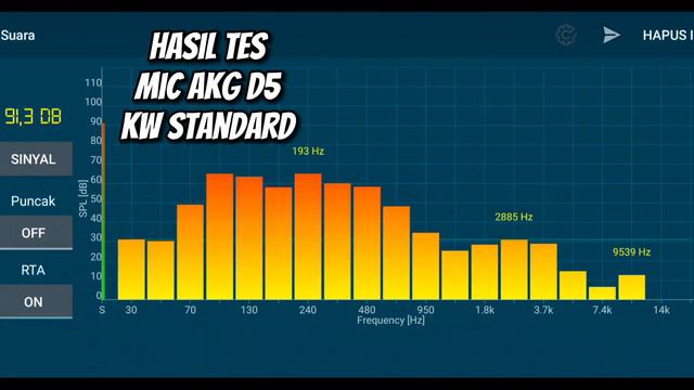 Cara Upgrade Mic Karaoke AKG D5 KW dgn Spool RCXM777 setara Mic Originalnya Cocok Utk Rekaman Studi смотреть онлайн
