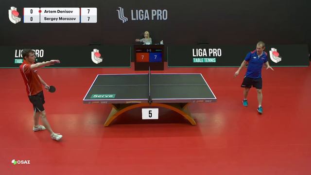 Настольный теннис. А6 AI. Турнир 18 февраля 2023г. 15:45