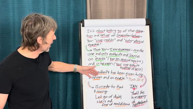 How to Let Go of Nonfulfillment and Shift to Your Dream Reality смотреть онлайн